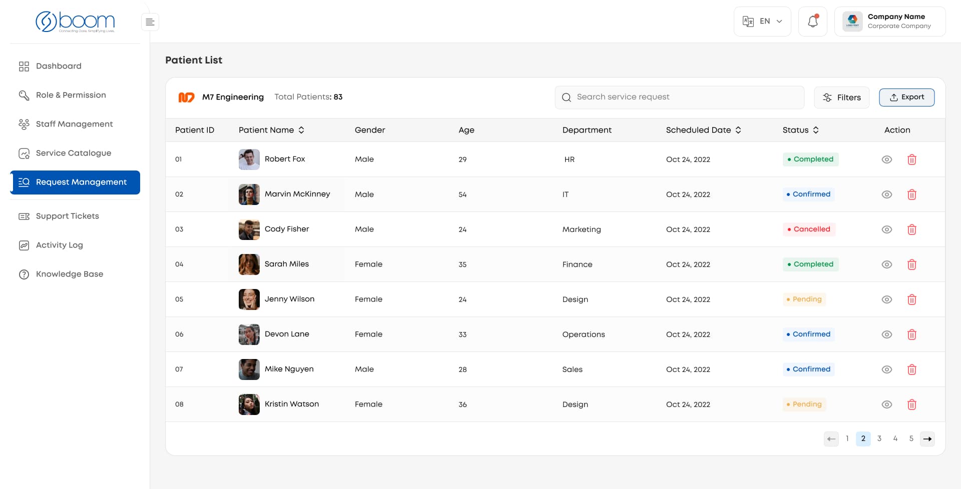 Request Directory Dashboard Interface