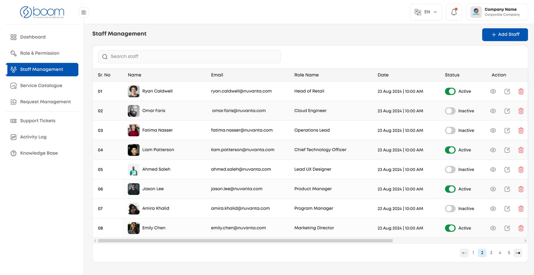 Staff Management Dashboard Interface